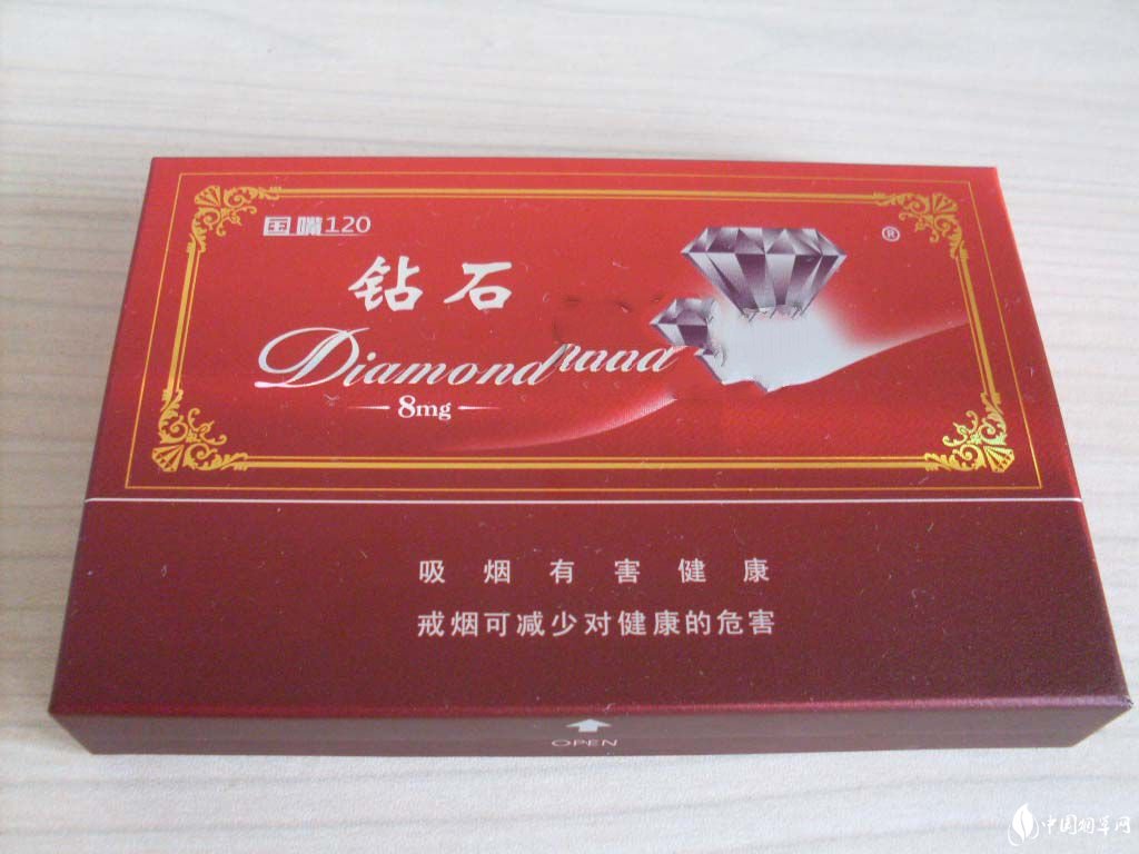 快讯提示！越南香烟批发进货渠道“损之又损”