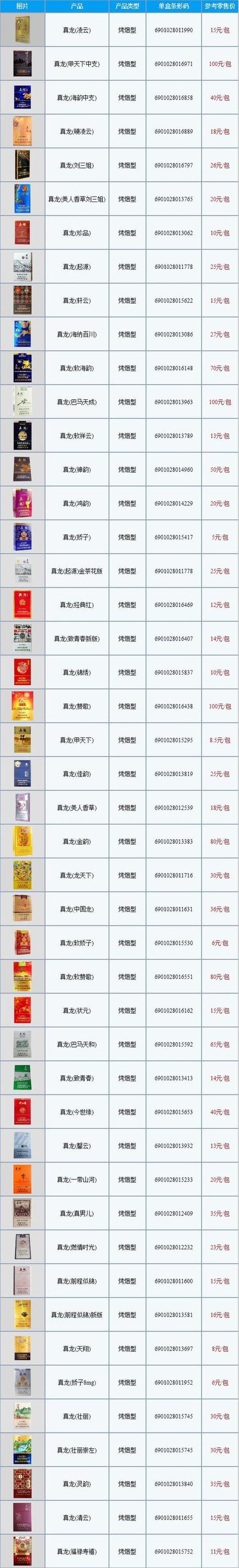 便宜龙力香烟价格(龙力香烟多少钱一包)