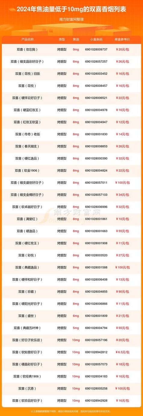 揭秘免税外烟合法购买攻略，轻松享受国际品质，合规享受优惠价格