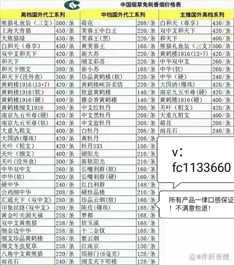 免税康希香烟价格大揭秘，品质生活，价格透明