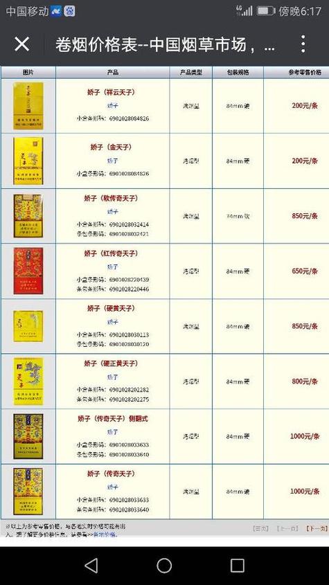 香烟批发网站(香烟批发网站代购买)